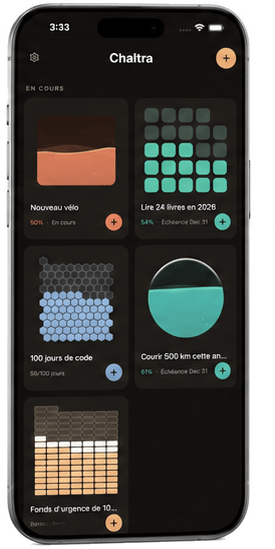 Phone showing active goals inside the Chaltra app.